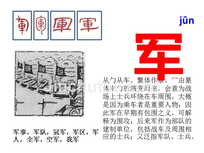 与“车”有关的汉字资料_第3页