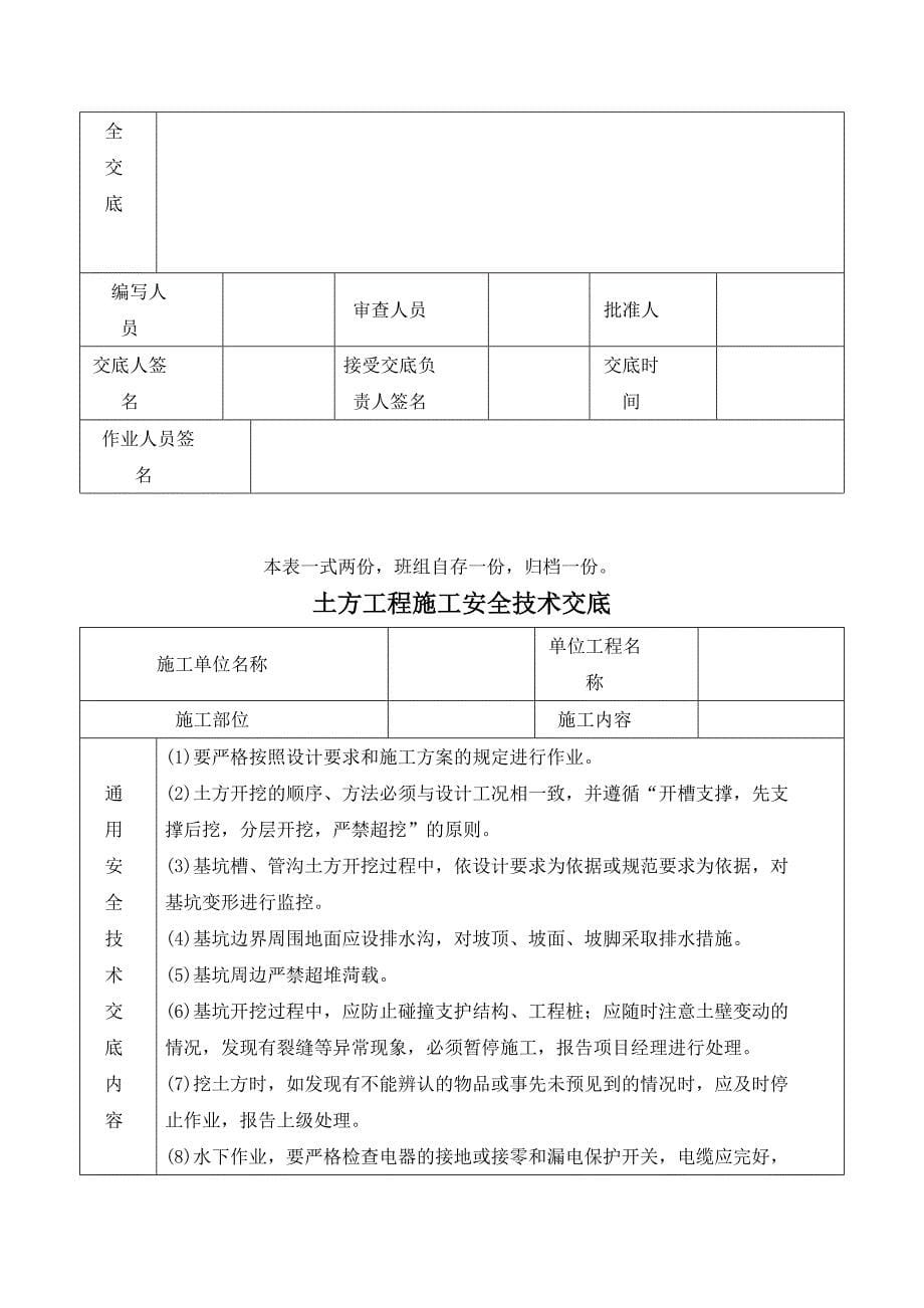 建筑施工现场安全技术交底大全(i)_第5页