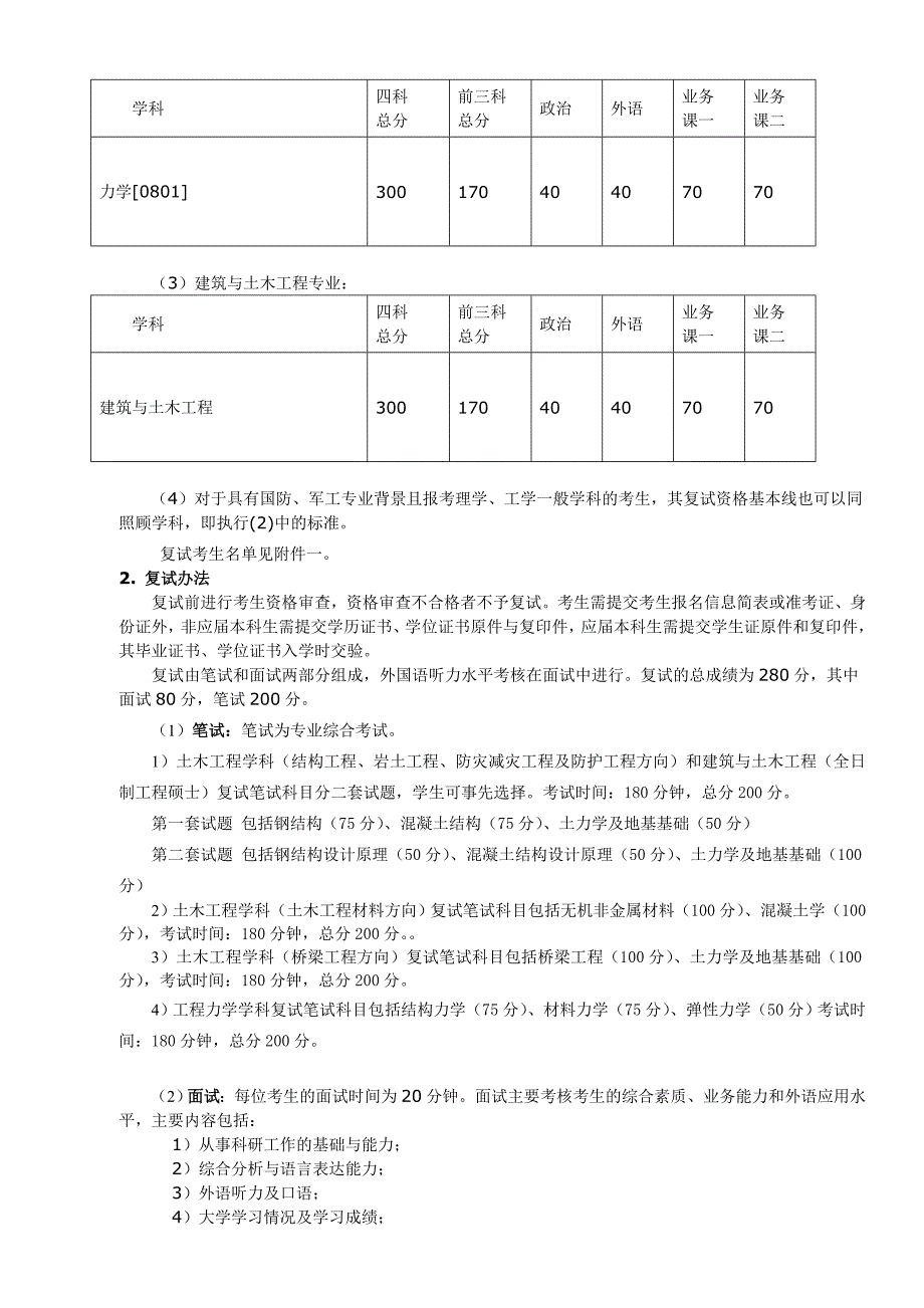 哈尔滨工业大学土木工程学院_第2页