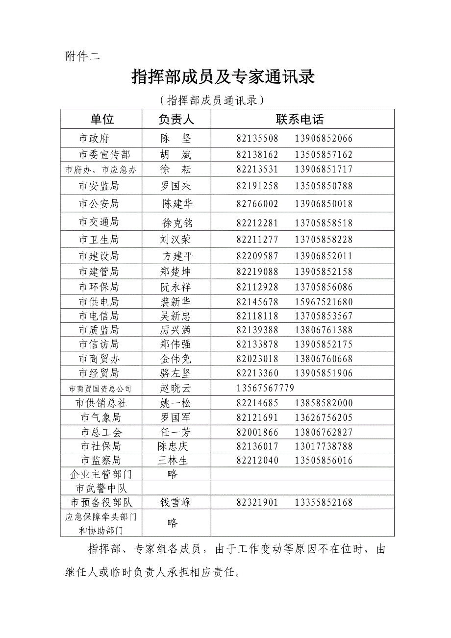 安全生产事故的分级标准_第2页