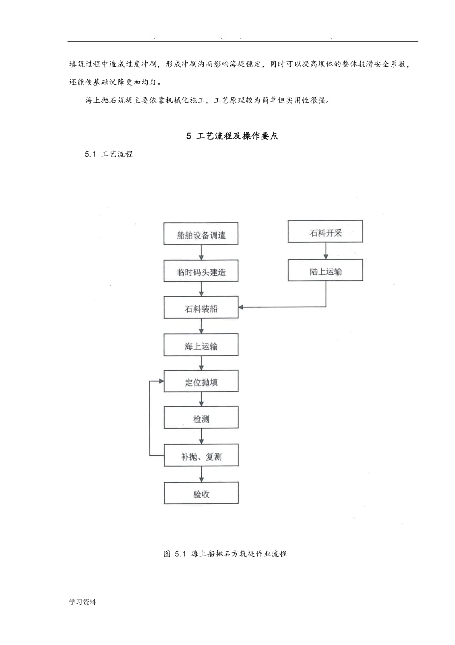 海上船抛石方筑堤施工工法_第2页