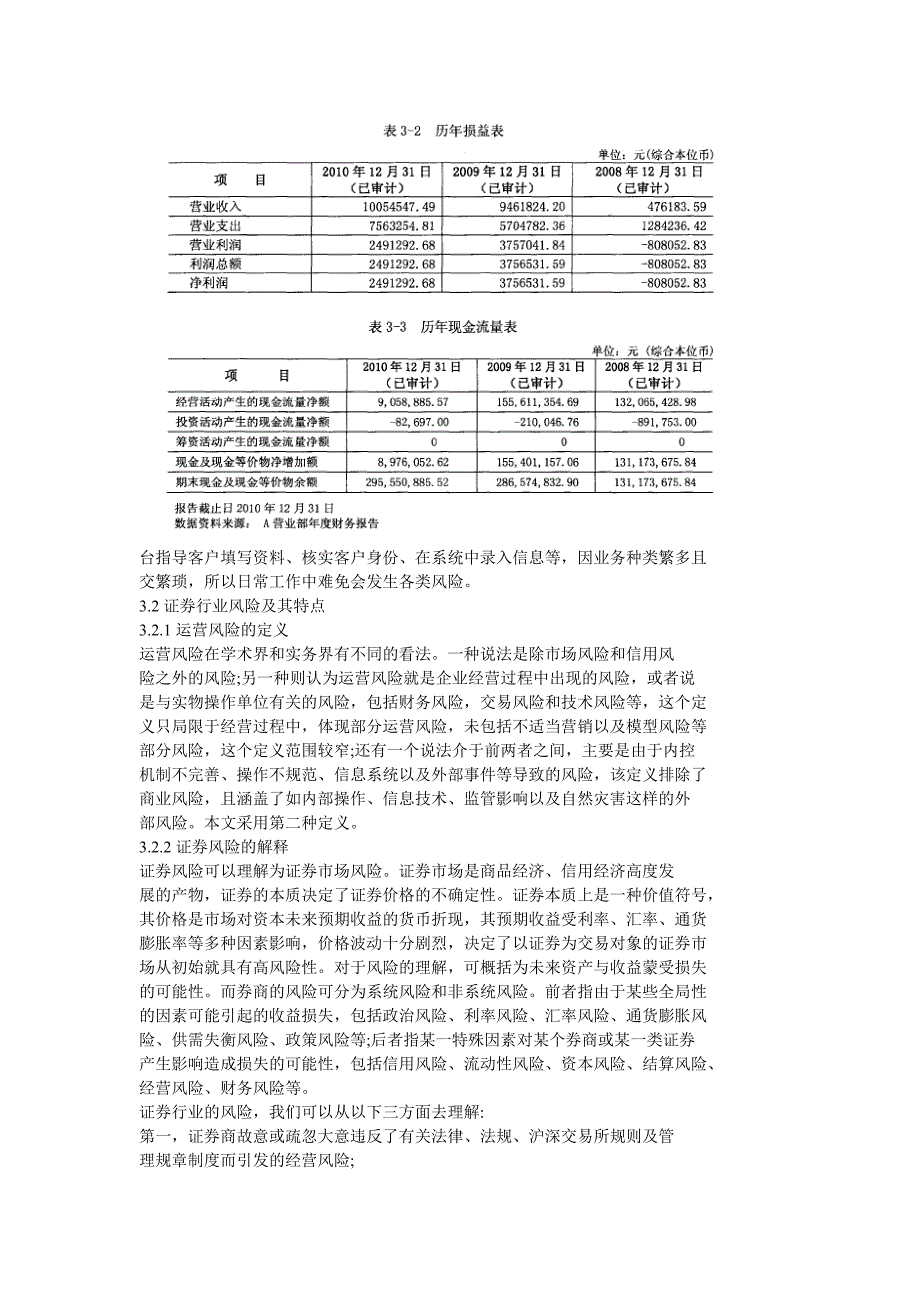 e证券公司a营业部运营风险管理_第3页