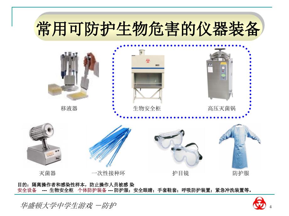 实验室生物安全讲稿(二)汇编_第4页