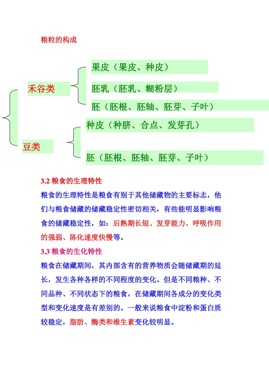 3 粮食的储藏特性_第2页