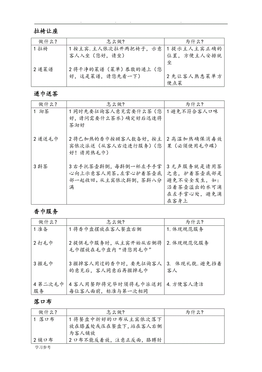 中餐服务程序培训资料全_第2页