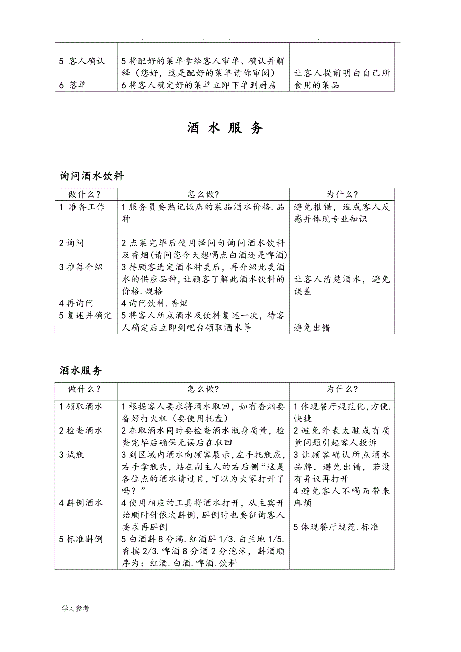 中餐服务程序培训资料全_第4页