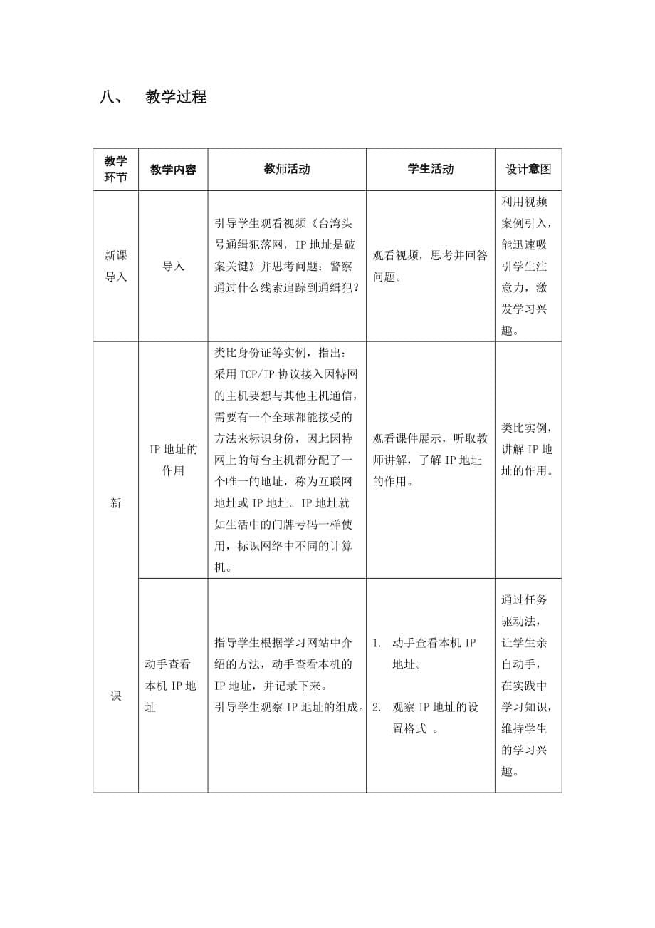 ip地址和其管理_第5页