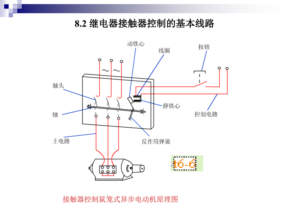 继电器接触器控制系统2_第1页