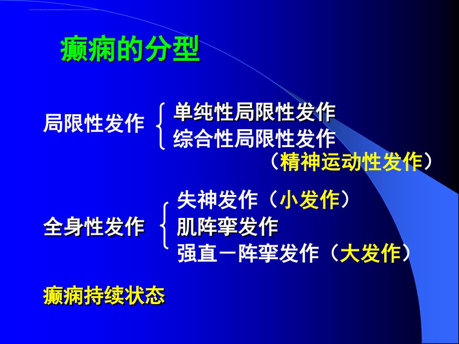 生理药理学-抗癫痫药和抗惊厥药.ppt_第2页