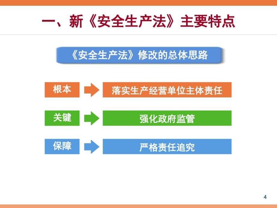 新安全环保法学习宣贯辅导报告(1)_第5页