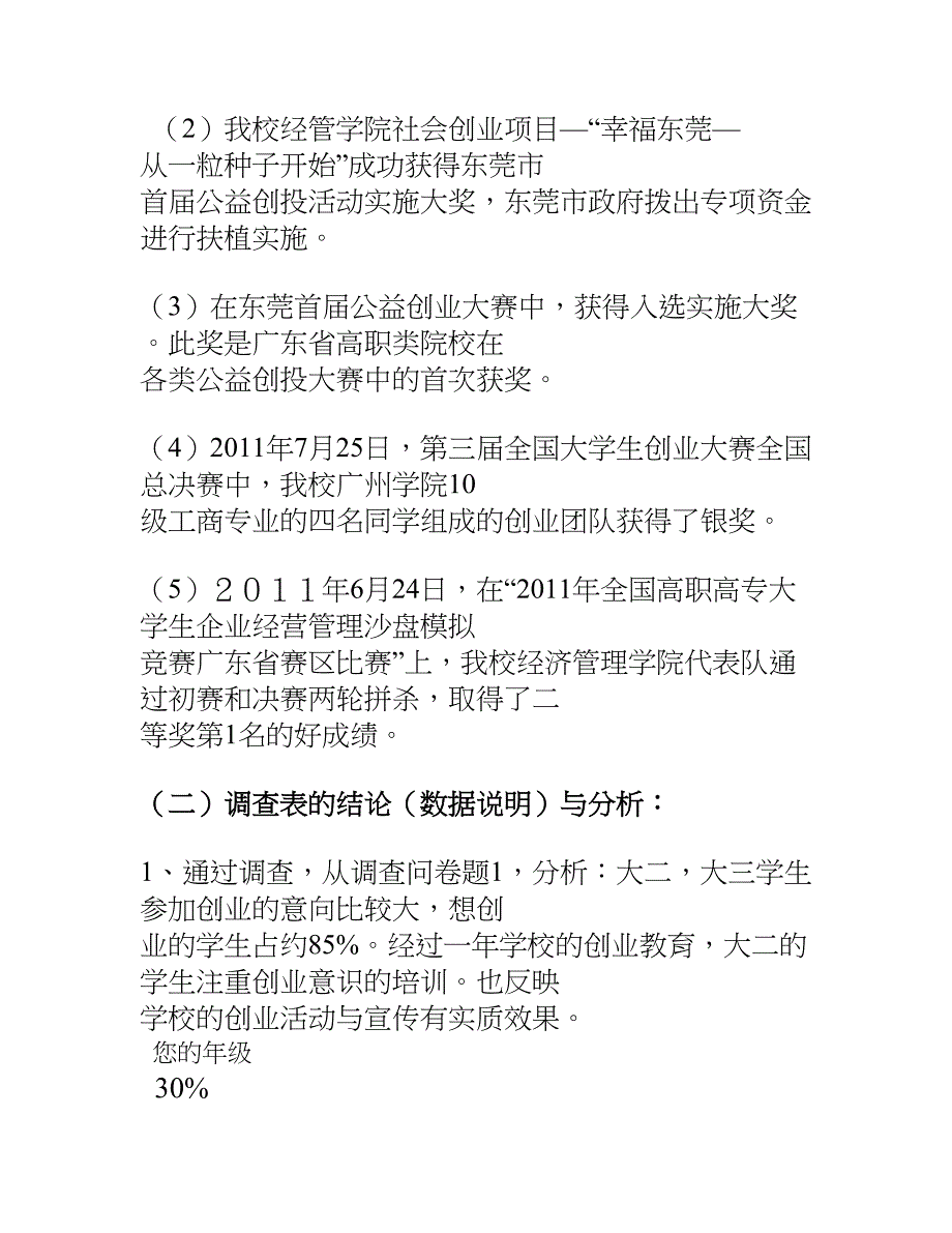 广东科学技术职业学院大学生创业实践情况11国贸_第3页