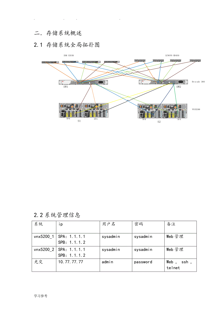 EMCVNX5200实施技术文档_第3页