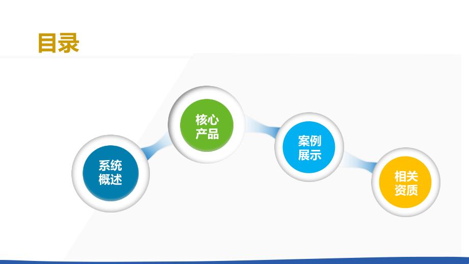 水库监控方案、水库监控系统方案汇编_第2页