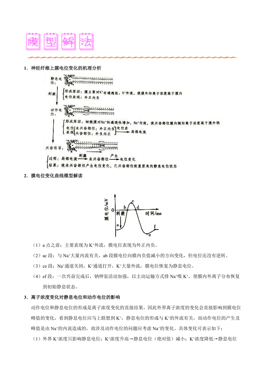 模型20兴奋传导过程中膜电位变化分析-备战2018年高考生物之模型解题法原卷版_第3页