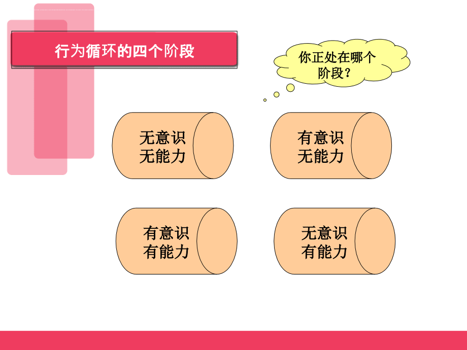 服务礼仪培训课件-微笑礼仪-微笑服务礼仪礼仪培训课件.ppt_第4页