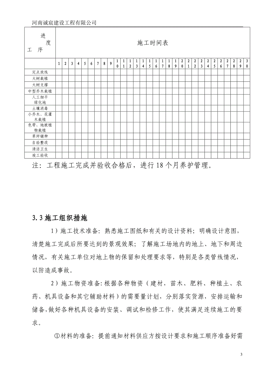 小区园林绿化工程施工组织设计汇编_第4页