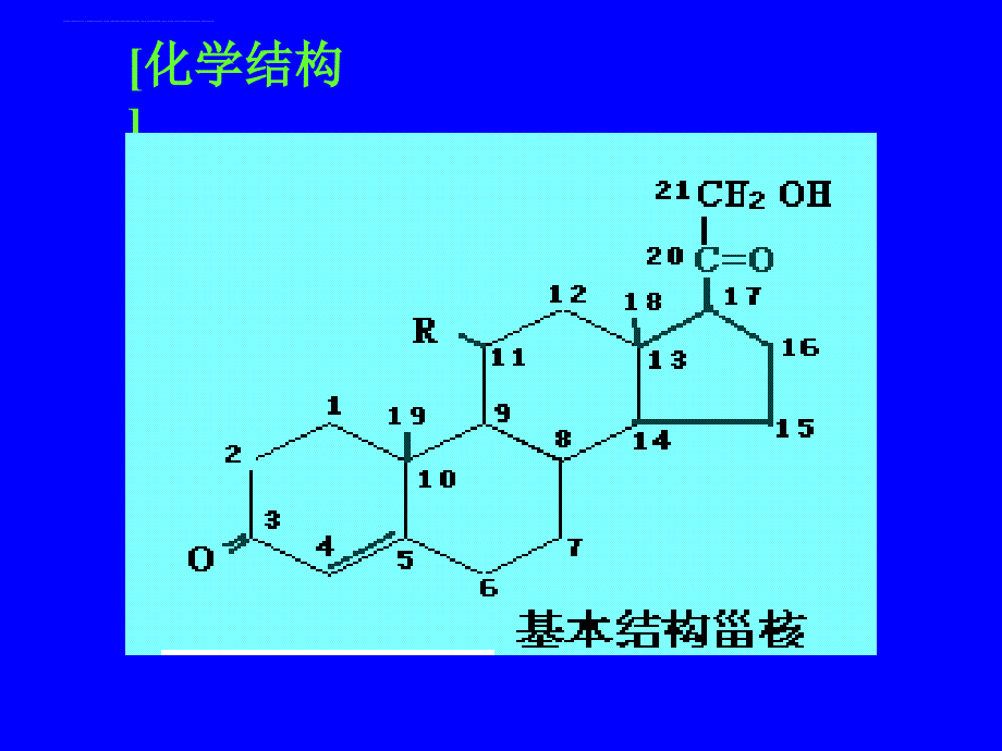 天然药物化学-第二十七章-肾上腺皮质激素类药.ppt_第4页