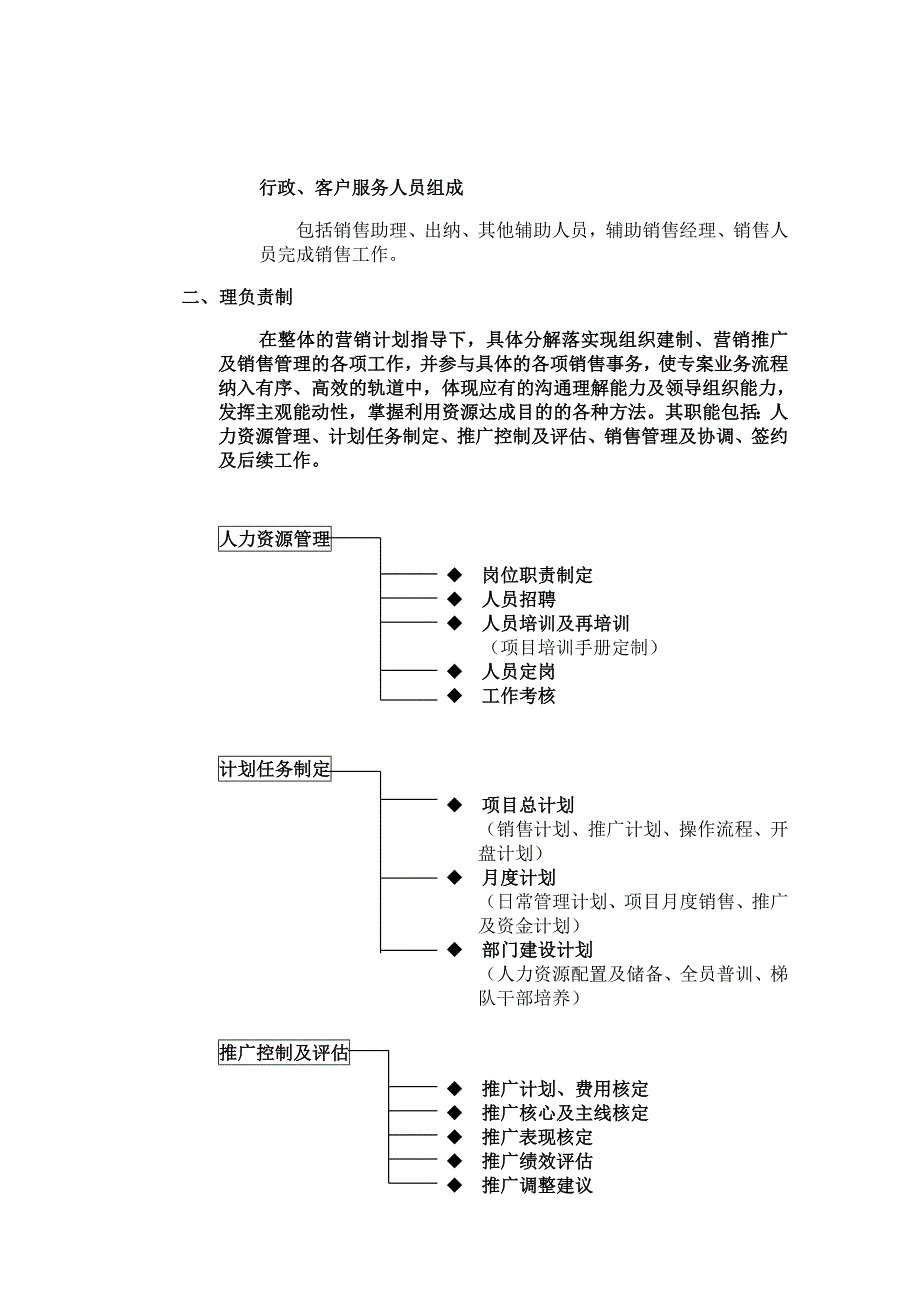 戴德梁行房地产项目营销管理程序流程（i）_第3页