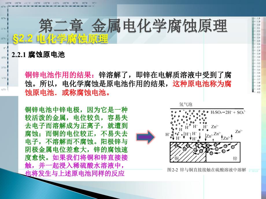 金属电化学腐蚀原理 (1)资料_第4页