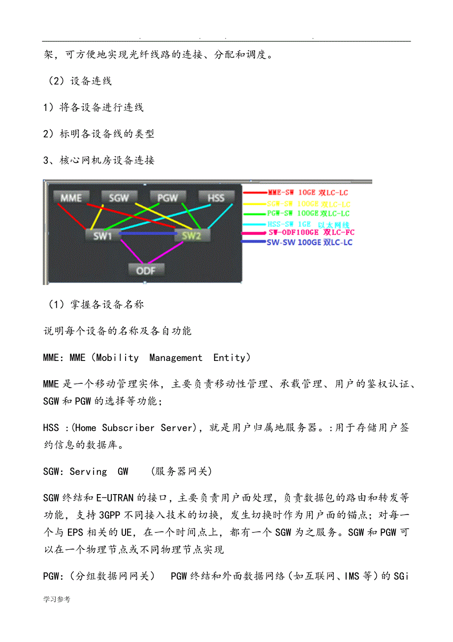 LTE全网建设实训报告_第2页