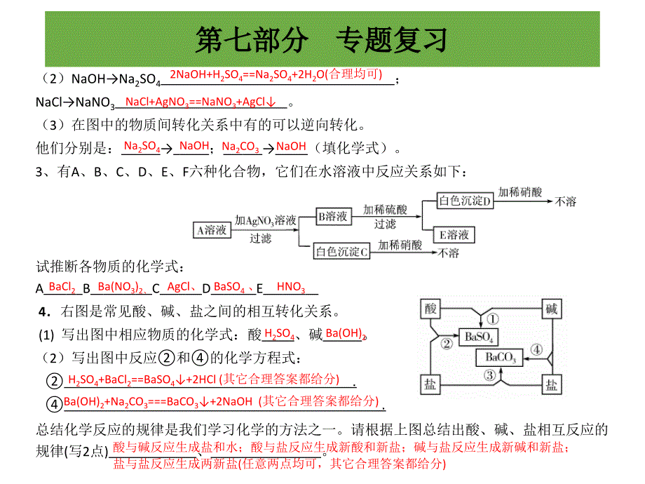 化学作业本七_第3页