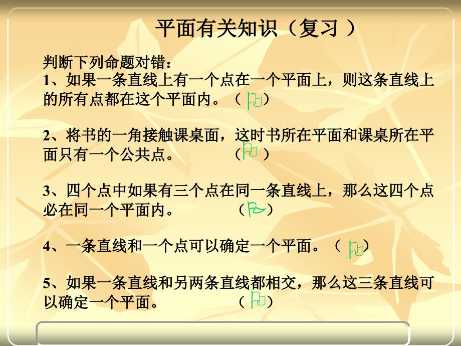 《空间中直线与直线的位置关系》课件（人教a版）_第2页