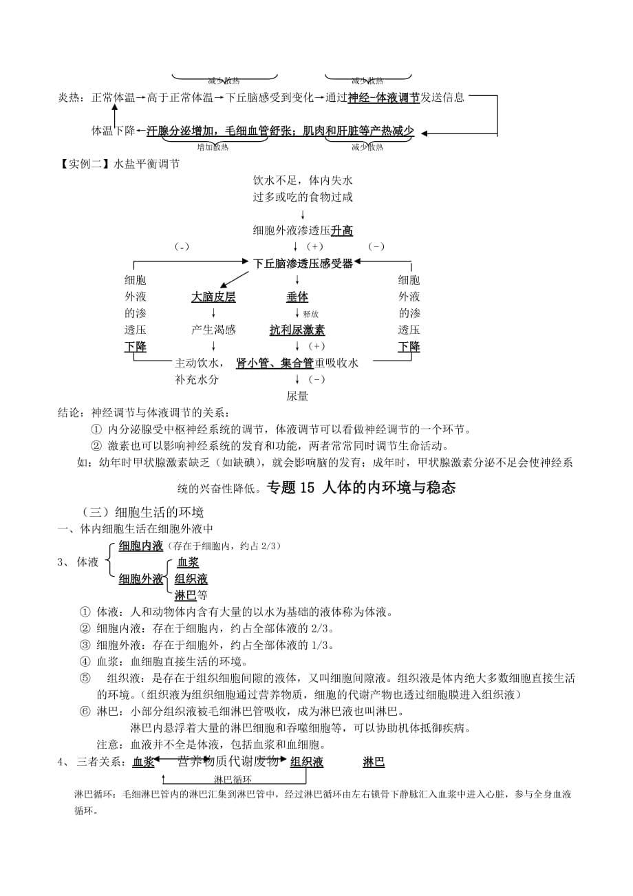 精高中生物必修三知识点总结全_第5页