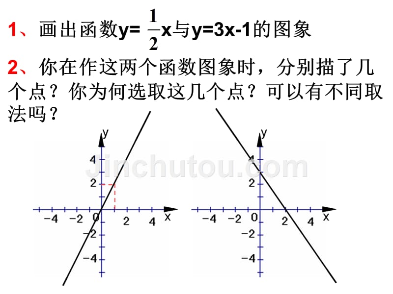 《次函数（待定系数法）》_第3页