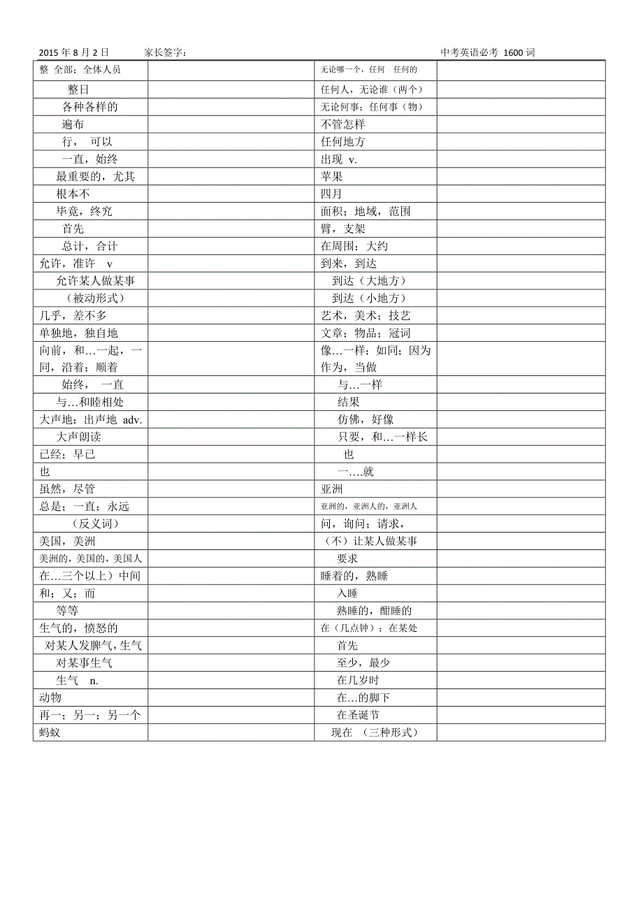 中考必考1600词汇编_第2页