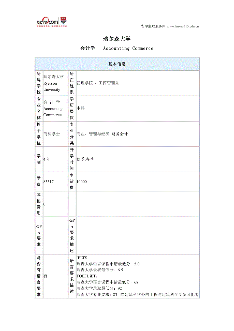 瑞尔森大学会计学本科申请_第1页