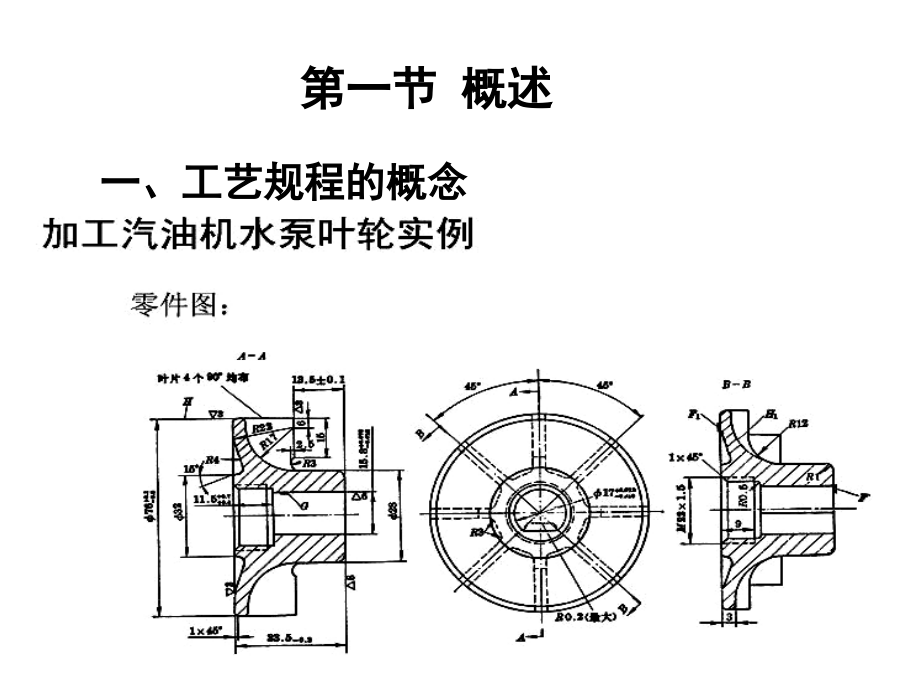 第二章 机械加工工艺规程的制订_第2页