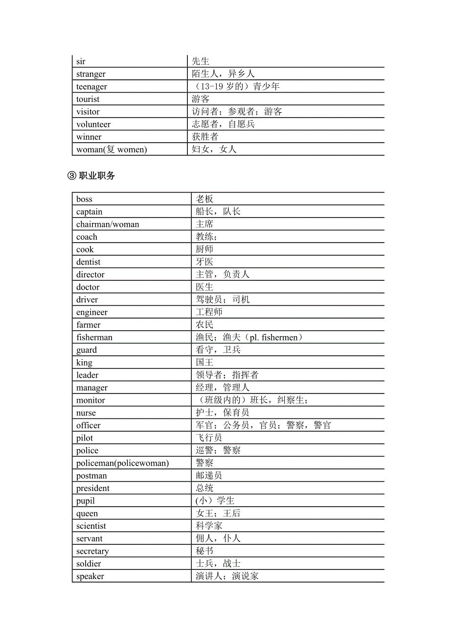 中考单词分类记汇编_第3页