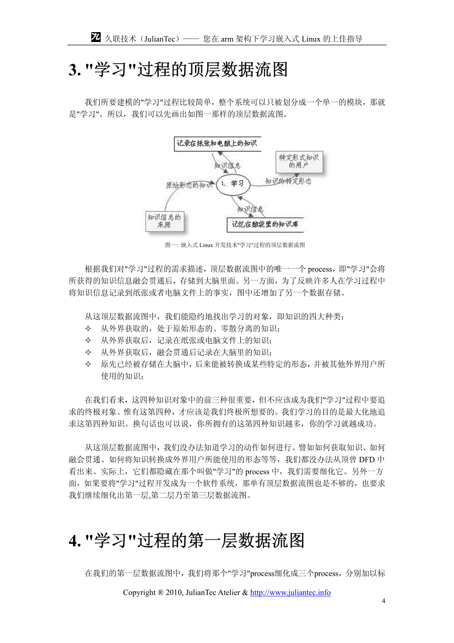 用结构化的方法来建模嵌入式linux开发技术的学习过程_第4页