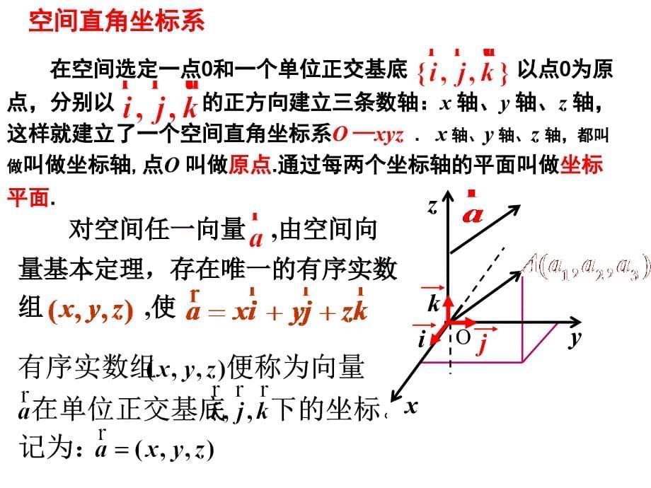 空间向量运算的坐标表示一_第5页