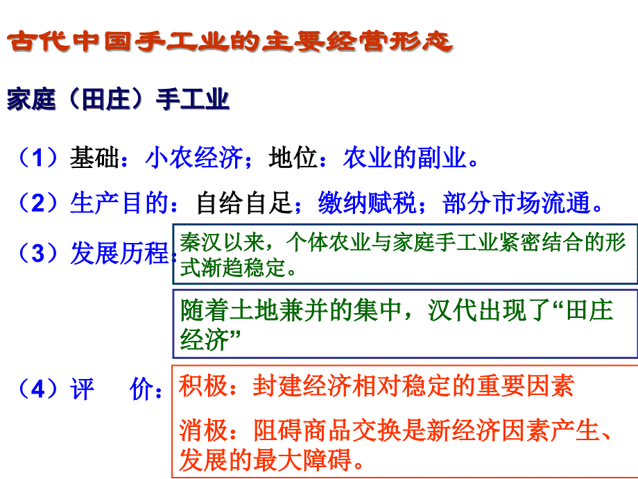 古代中国的手工业经济(第一轮)资料_第3页