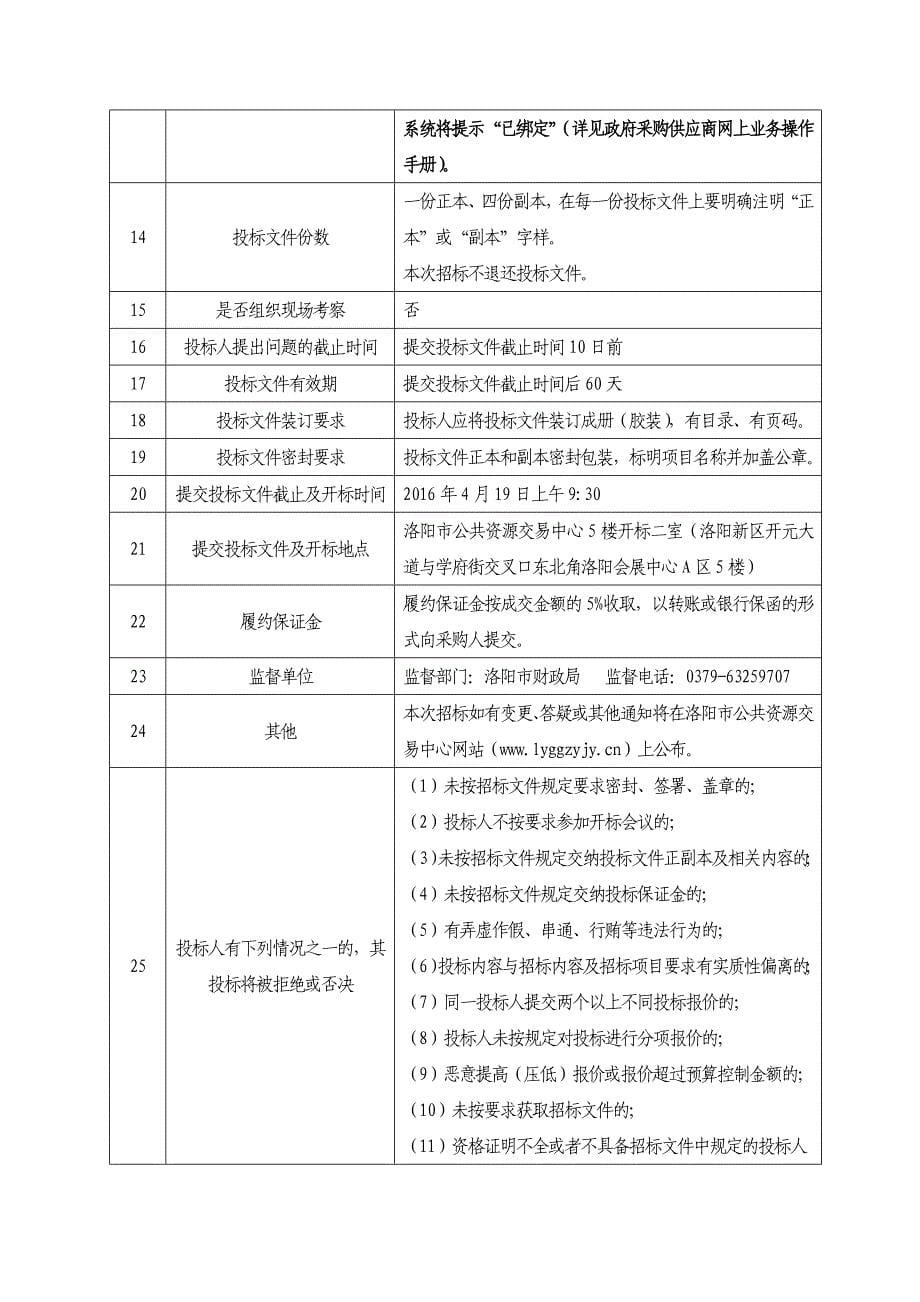 公开招标嵩县中等专业学校计算机平面设计专业实训平台建设_第5页