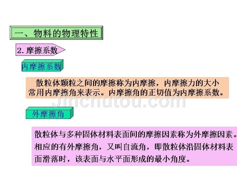 大学课件饲料设备制造与工艺-（3）.ppt_第5页