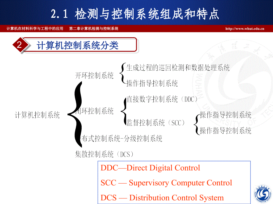 第二章计算机检测与控制系统_第4页