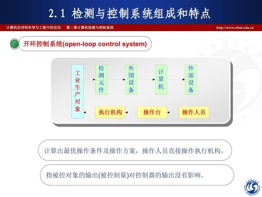 第二章计算机检测与控制系统_第5页