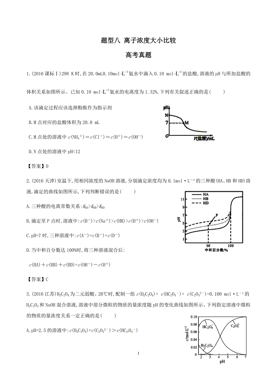 高三题型专练题型八离子浓度大小比较_第1页