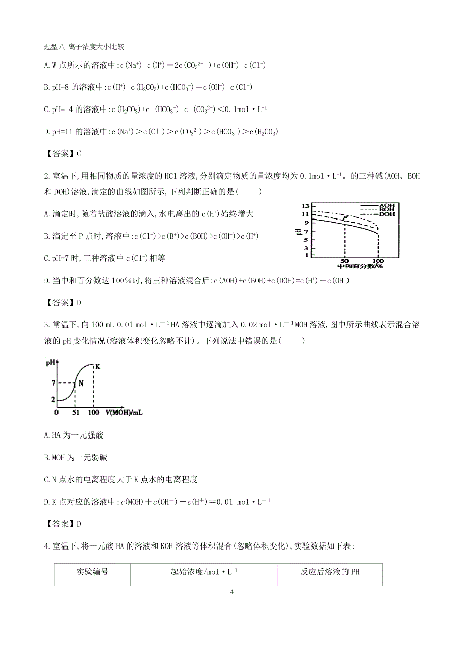 高三题型专练题型八离子浓度大小比较_第4页