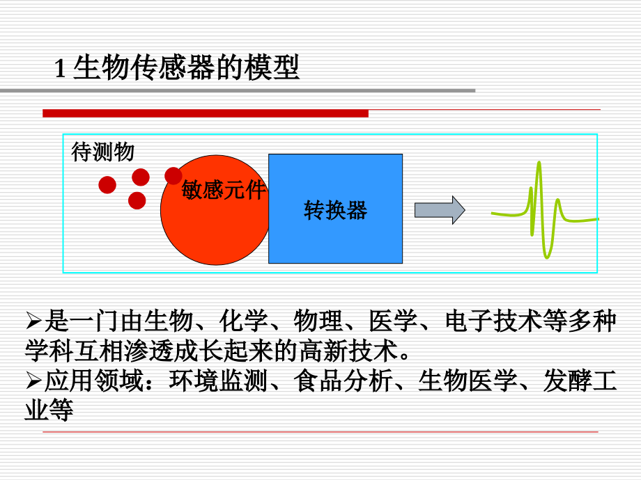 生物传感器_7.ppt_第4页