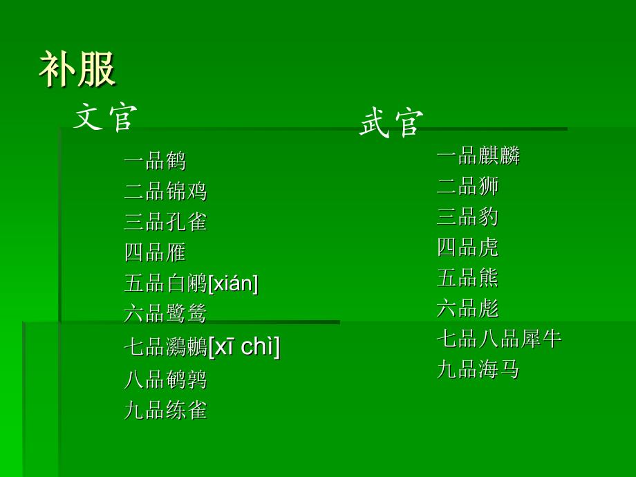 清朝官员品位与职位分类资料_第4页