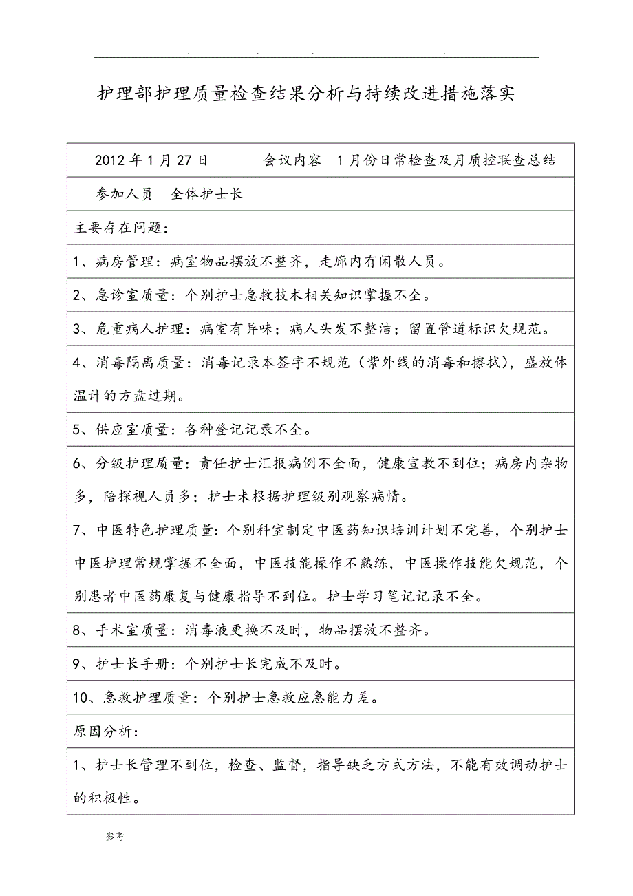 护理_部护理_质量检查结果分析与持续改进措施落实_第3页