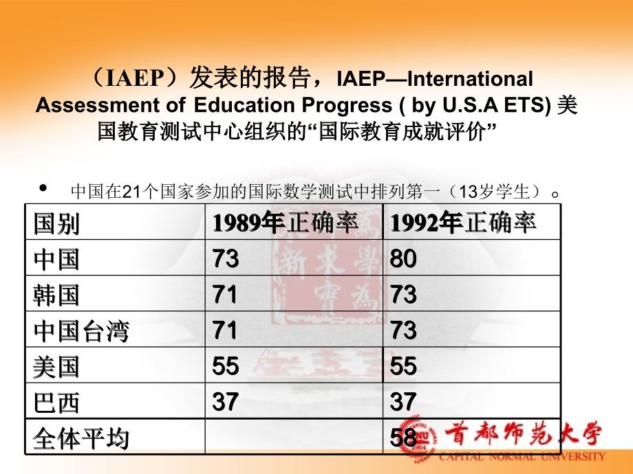 整体把握数学应用正式版_第4页