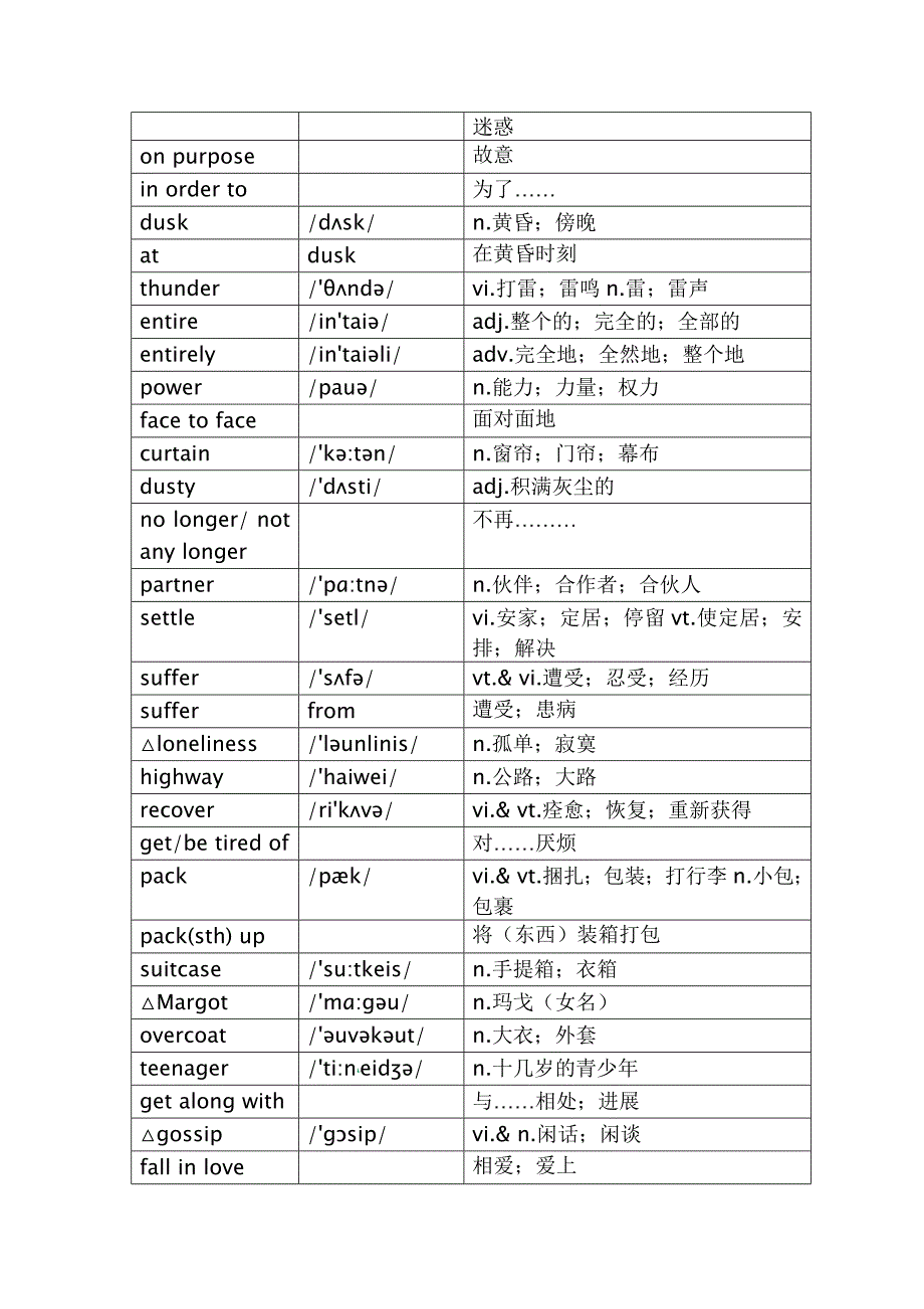 人教版新课标高中英语必修1词汇表带音标打印默写版_第2页