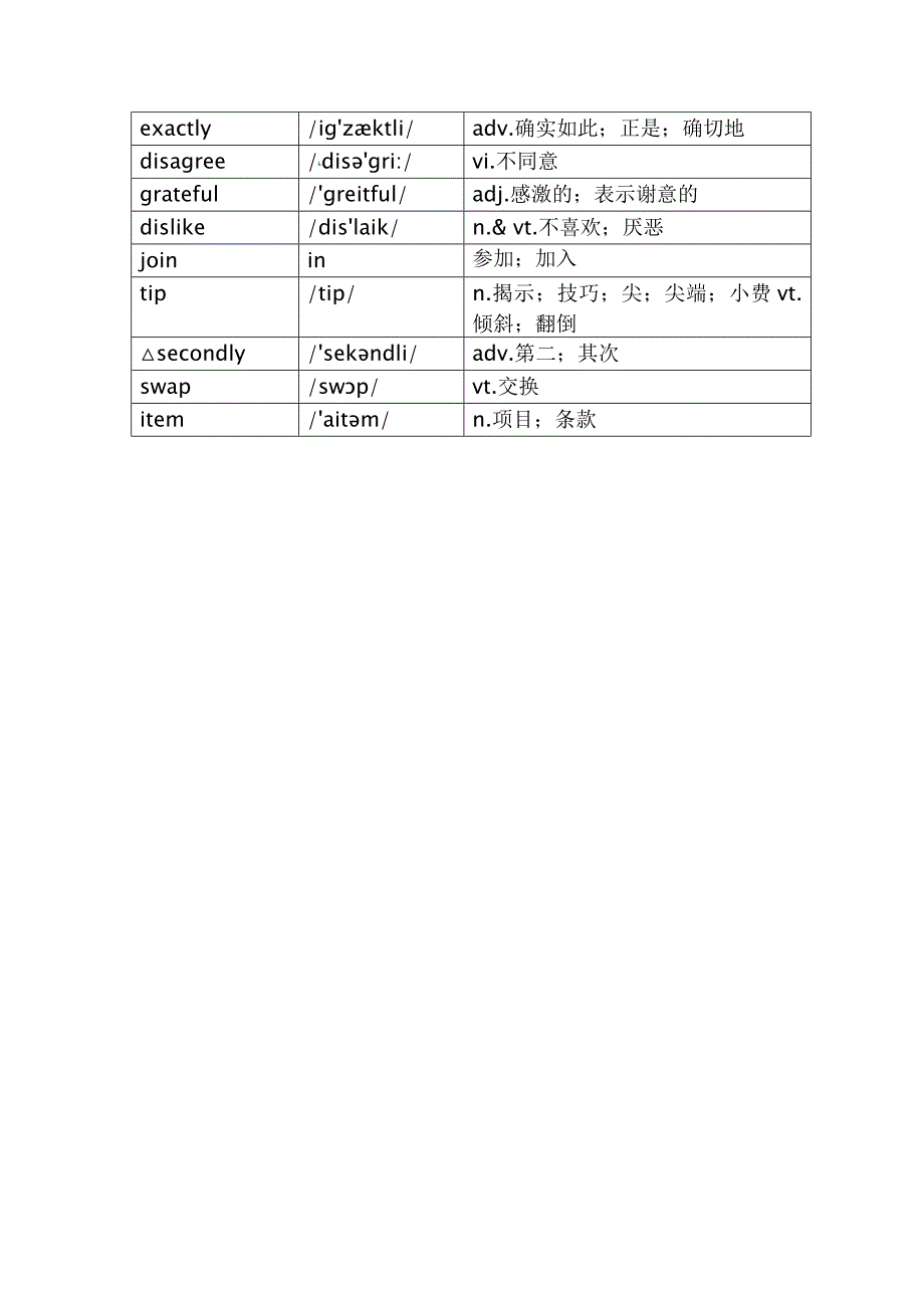 人教版新课标高中英语必修1词汇表带音标打印默写版_第3页