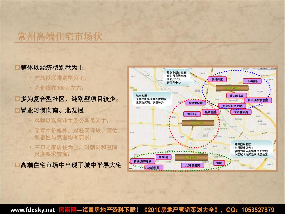 常州西太湖别墅项目市场定位分析_第4页