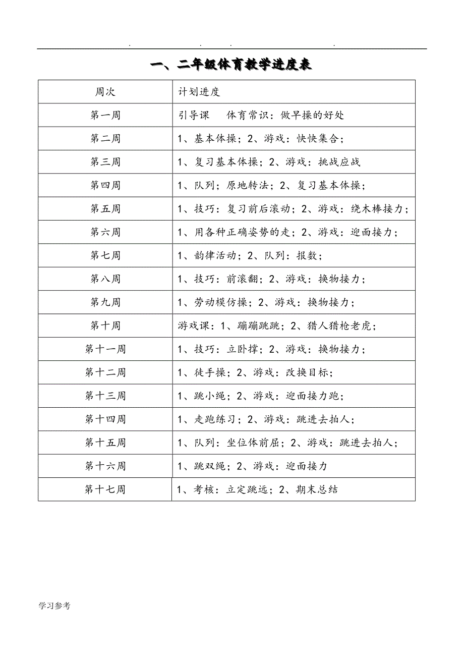 小学一年级体育教（学）案全集66771_第1页