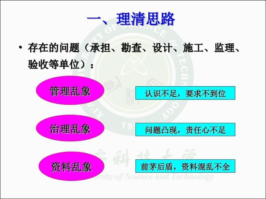 地质灾害治理工程竣工验收提交资料要求与验收程序_第5页